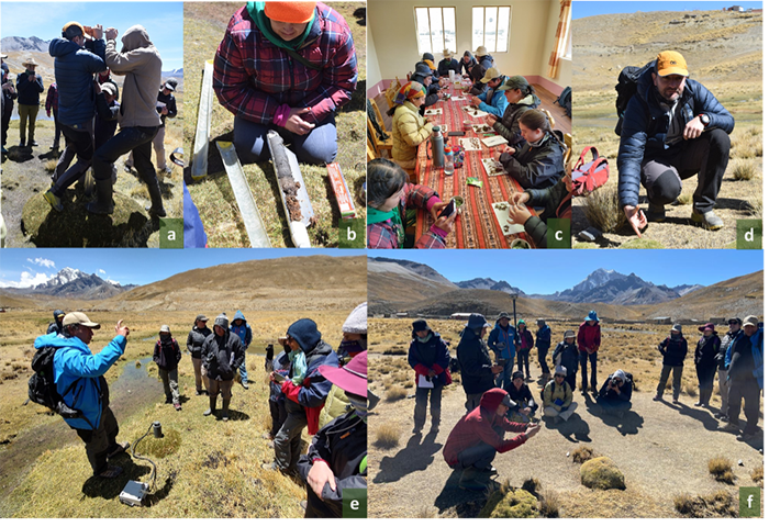 Peatlands Synthesis Workshop Figure3